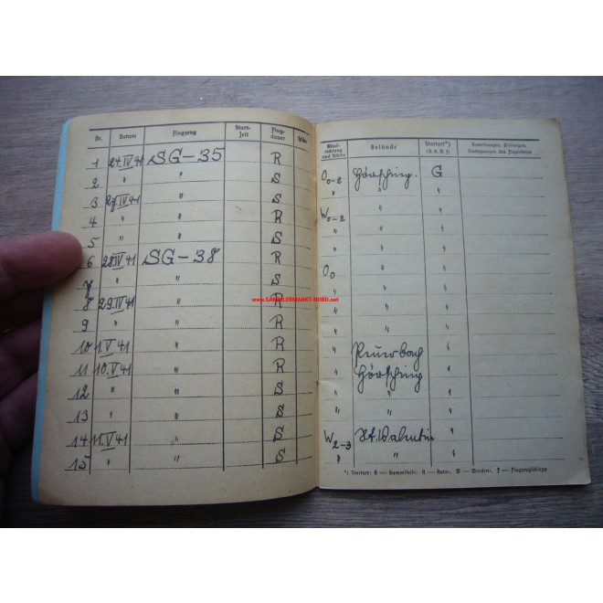 NSFK Air Corps - Flight Log No. 1 - Hörsching Air Base Command ...