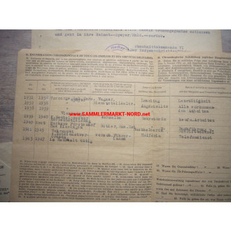 Section Command VI (Hecker) - Pülsen 1945 - Documents of an intelligence officer