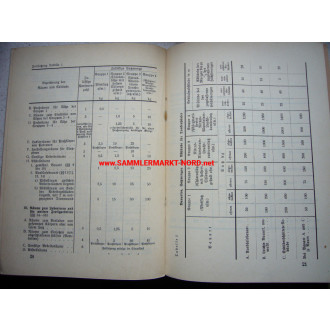 Signalmittel-Richtlinien 1940 - Richtlinien für die Herstellung 