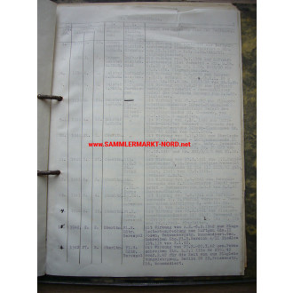 Luftwaffe documents - OTTO SPIESS (Air Surveillance Service)