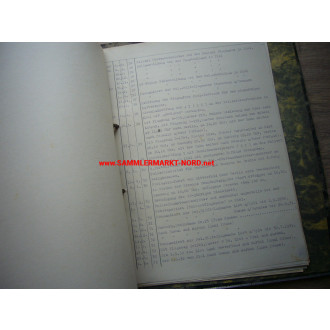 Luftwaffe Dokumente - OTTO SPIESS (Reichsluftaufsichtsdienst)